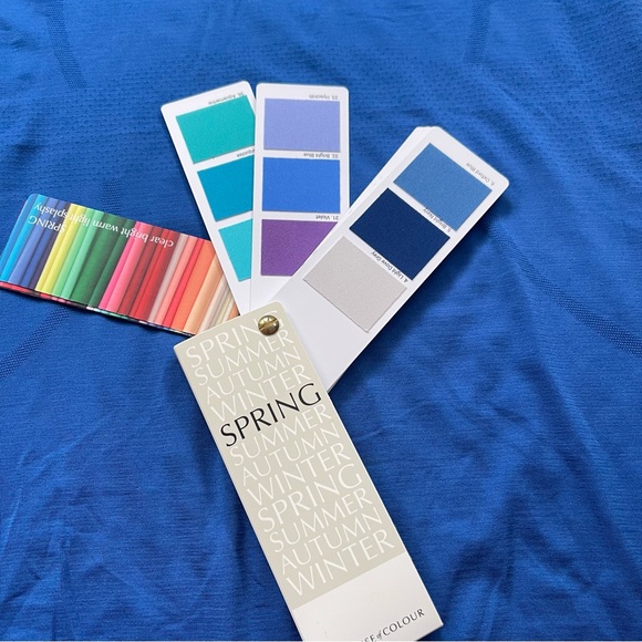 Lululemon Swiftly Tech Blue Short Sleeve Athletic Shirt - Picture 6 of 7